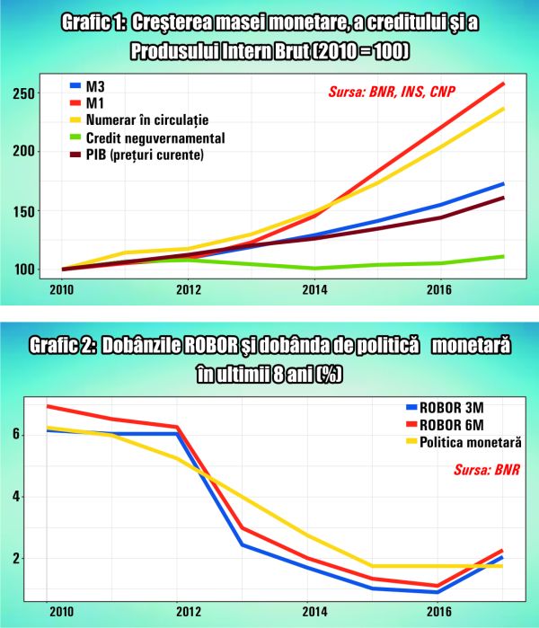Români, la luptă împotriva inflaţiei, strâns uniţi în jurul guvernatorului BNR!