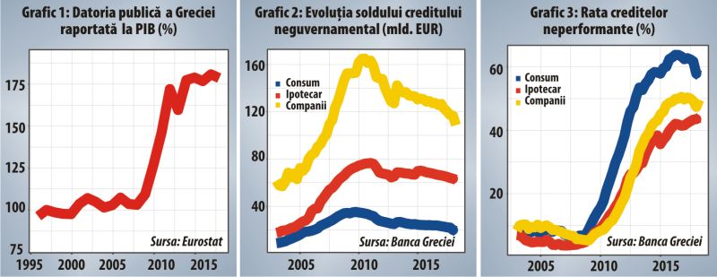Cravată pentru Alexis Tsipras, ştreang pentru poporul grec