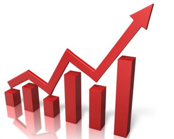INS a confirmat creşterea economică de 4,3%