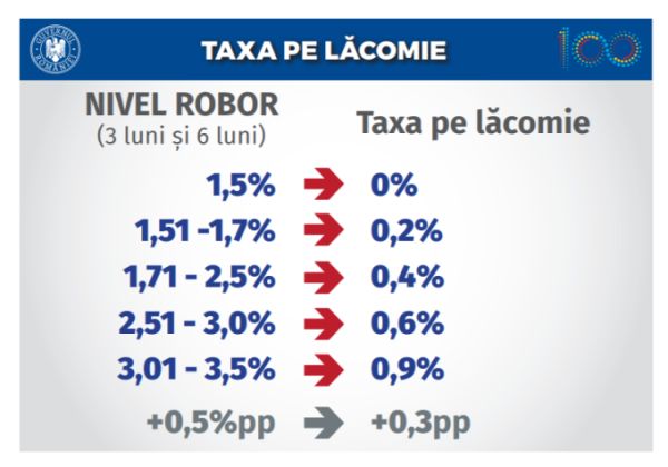 Măcel la BVB