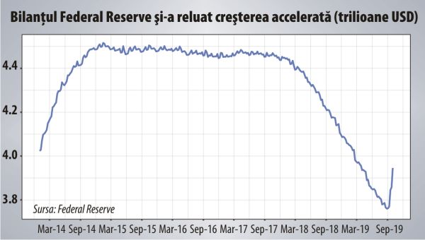 Dacă tiparniţa monetară nu se mai cheamă tiparniţă, mai este tiparniţă?