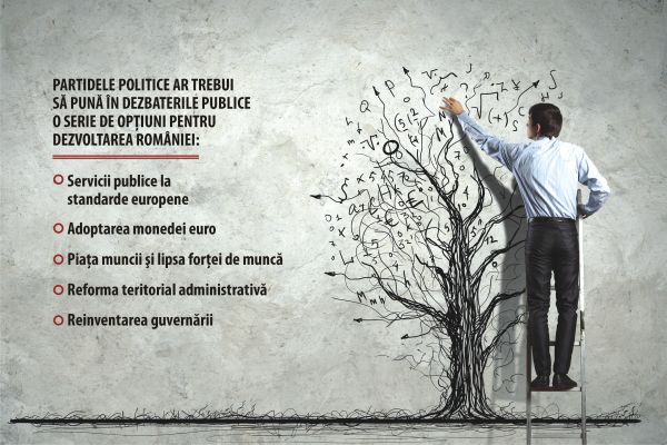 2020 - a special strategic thinking effort