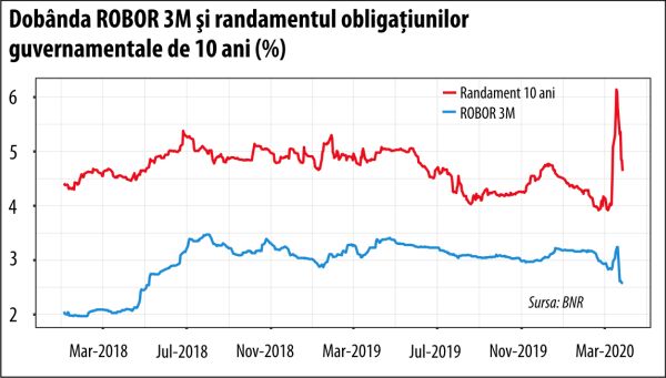 Tiparniţa nu poate repara dezastrul lăsat în urmă de politicile economice din ultimele decenii