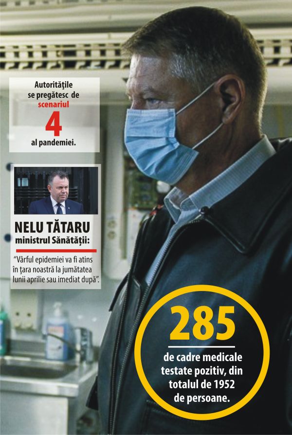 Sistemul de sănătate - pe marginea prăpastiei