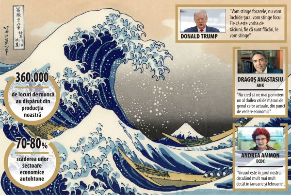 Faced with a second wave of the pandemic