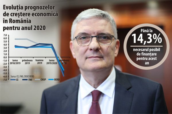 Daniel Dăianu, preşedintele Consiliului Fiscal
