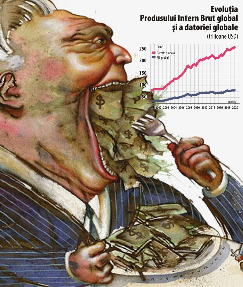Povara datoriei globale este prea mare pentru o lume bolnavă