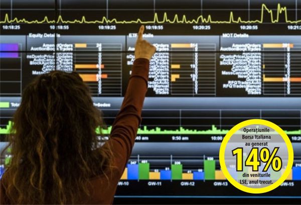 The Milan Stock Exchange becomes a takeover target 
