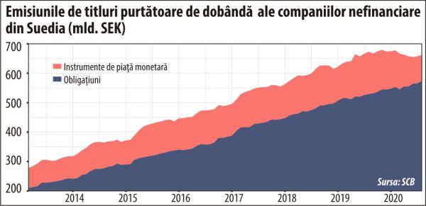 Cea mai veche bancă centrală din lume îşi ascunde disperarea după foi negre