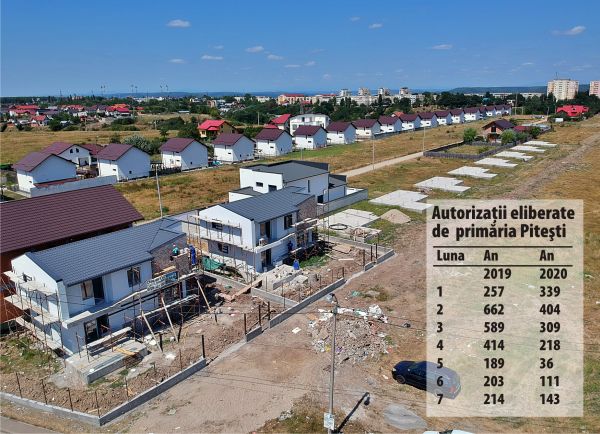 "Tranzacţiile imobiliare sunt într-un relativ blocaj"