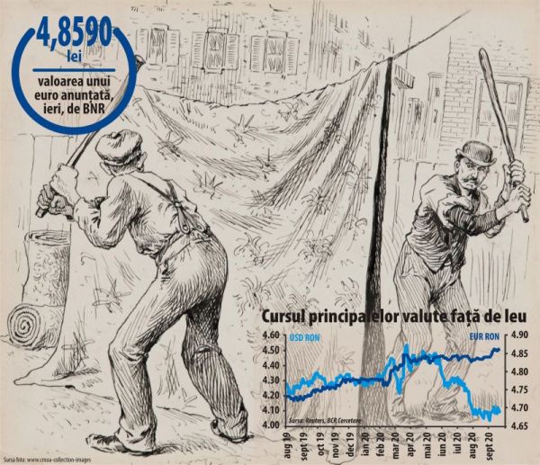 Politics and the pandemic shake up the markets