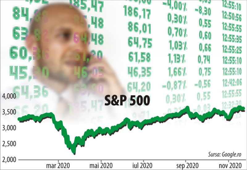 Pieţele acţiunilor vor creşte, în 2021