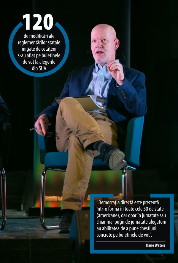 "Parlamentarii văd democraţia directă drept un afront asupra puterii lor"