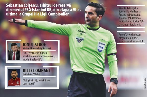 Liga Campionilor: nu avem echipe, dar am declanşat scandalul anului