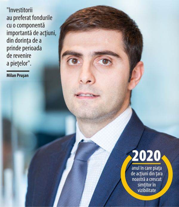 "Să investeşti necesită o abordare pe termen lung şi multă stăpânire de sine"