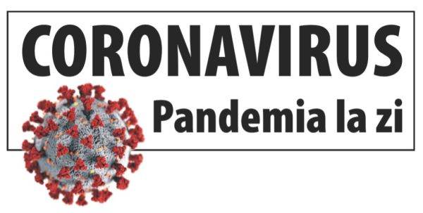 Numărul infectărilor cu SARS-CoV-2 se menţine ridicat - 2580 noi cazuri