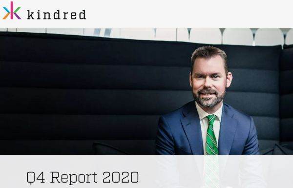 Raportul financiar Kindred Group indică o creştere semnificativă a activităţii pe parcursul anului 2020