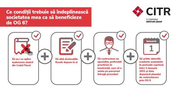 "2021, anul prevenţiei în business"