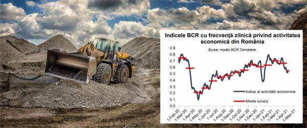 "Economia României a încetinit puternic în aprilie"
