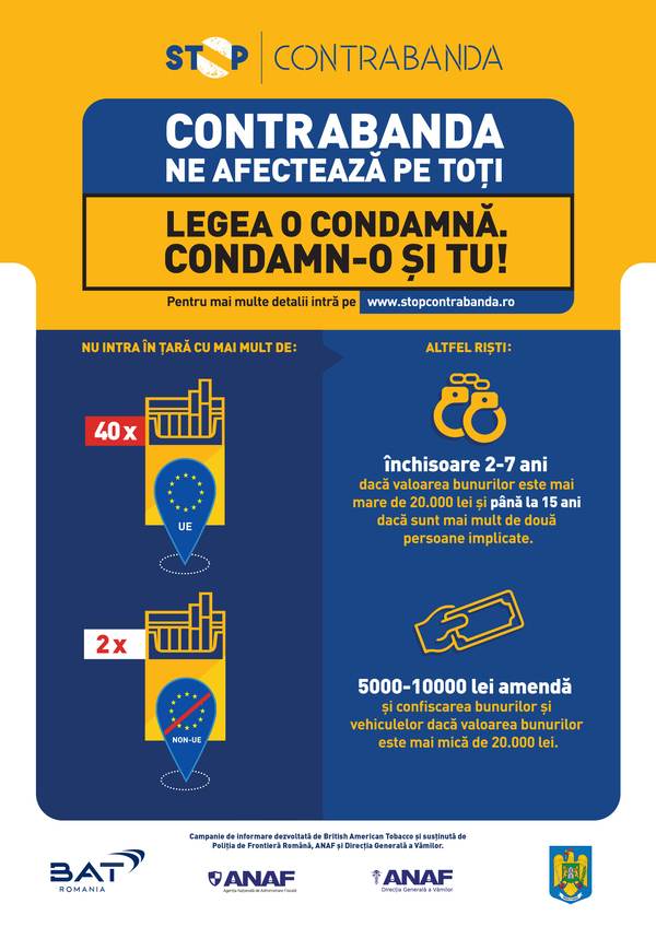 British American Tobacco, Poliţia de Frontieră Română şi Direcţia Generală a Vămilor lansează o campanie de informare asupra pericolelor contrabandei cu ţigări