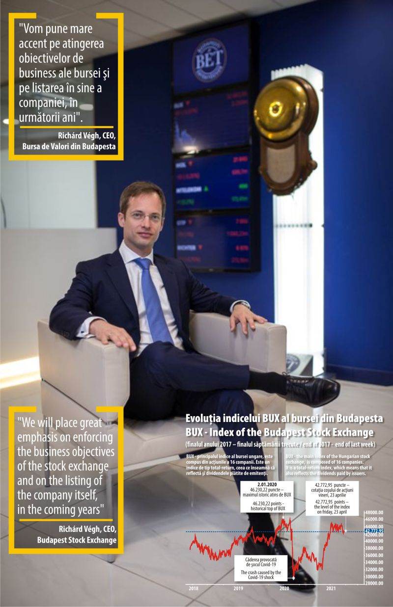"Investitorii privaţi aduc 25% din rulajul pieţei noastre"