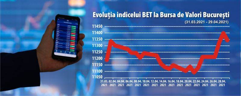 BET bifează un nou maxim istoric