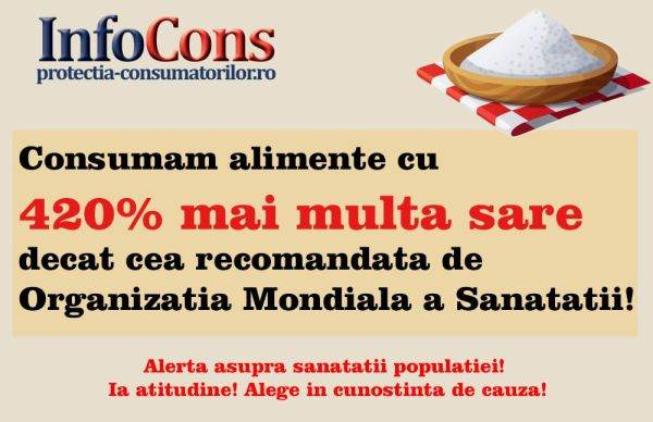 Consumăm alimente cu 420% mai multă sare decât cea recomandată de Organizaţia Mondială a Sănătăţii