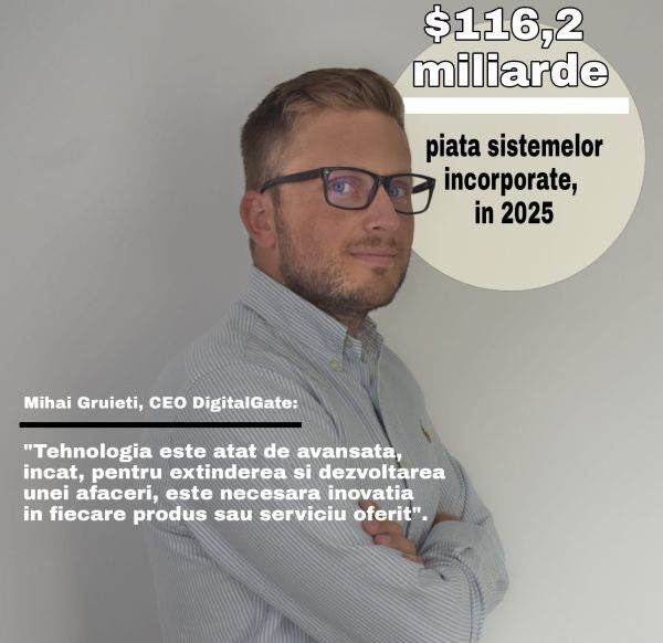 "Pandemia a accelerat deschiderea multor companii de software către pieţe noi"