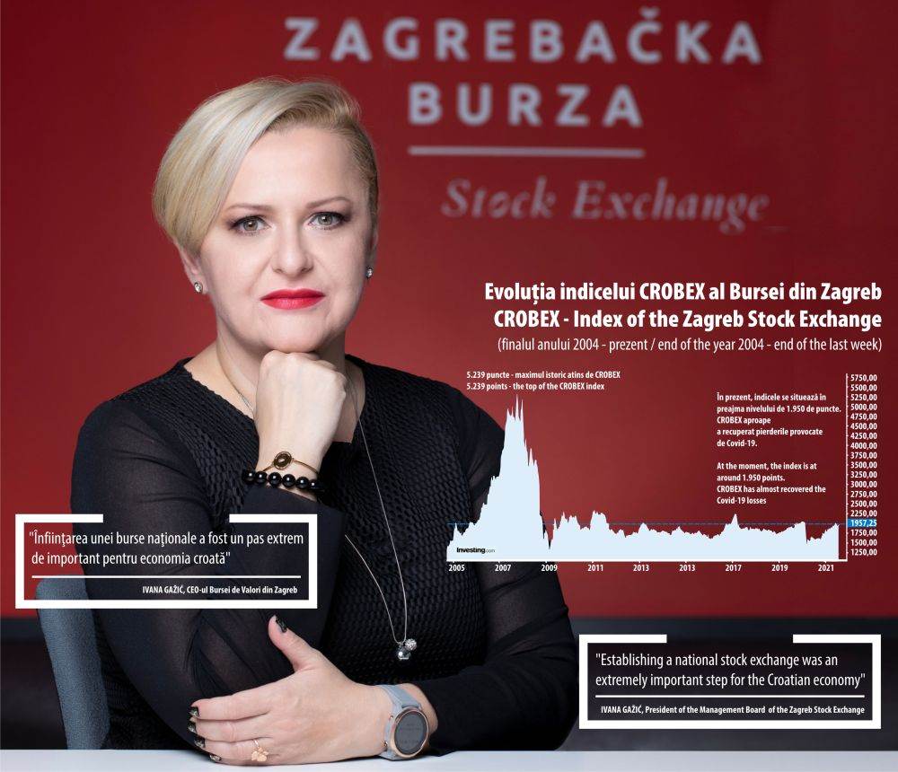 "Aderarea la UE a fost un semnal pozitiv pentru investitorii străini"