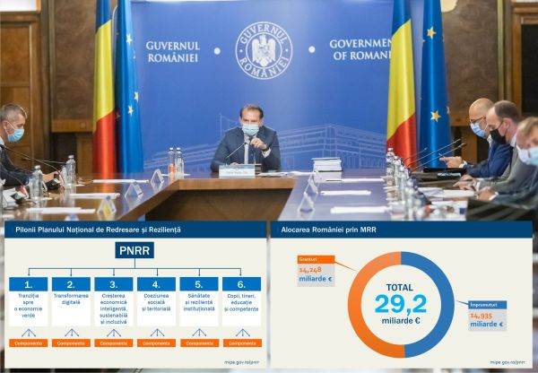 PNRR - axat pe rezilienţă şi mai puţin pe redresare