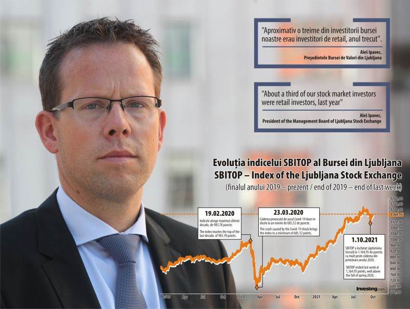 "Dorim să aducem Slovenia pe radarele investitorilor internaţionali"