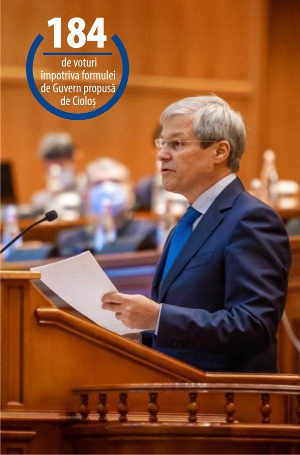 Parlamentul respinge guvernul USR, criza politică şi sanitară continuă