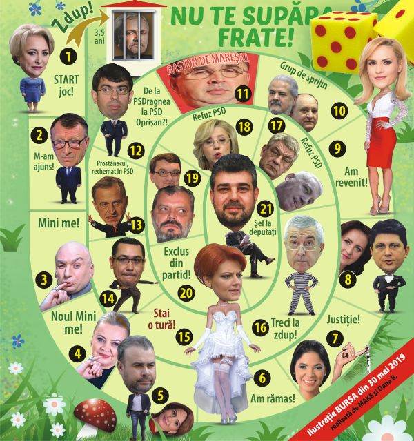 Cât s-a schimbat PSD 2021 faţă de PSD 2019