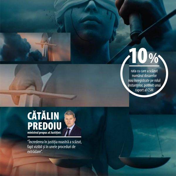 Pandemia şi activitatea în justiţie - lumini şi umbre