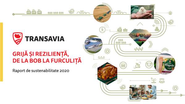 TRANSAVIA continuă demersul de transparenţă şi publică cel de-al doilea Raport de Sustenabilitate, Grijă şi Rezilienţă, de la bob la furculiţă