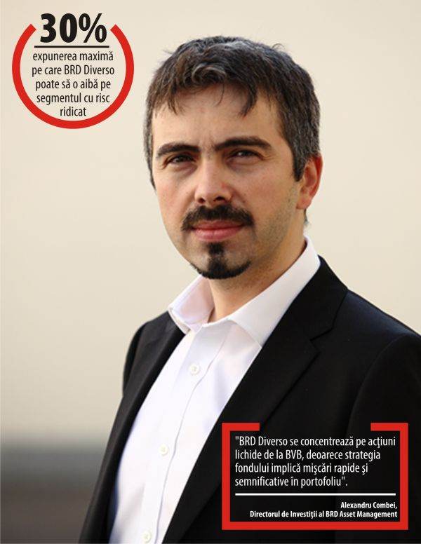 "Este absolut necesar ca oamenii să înceapă să investească diversificat"