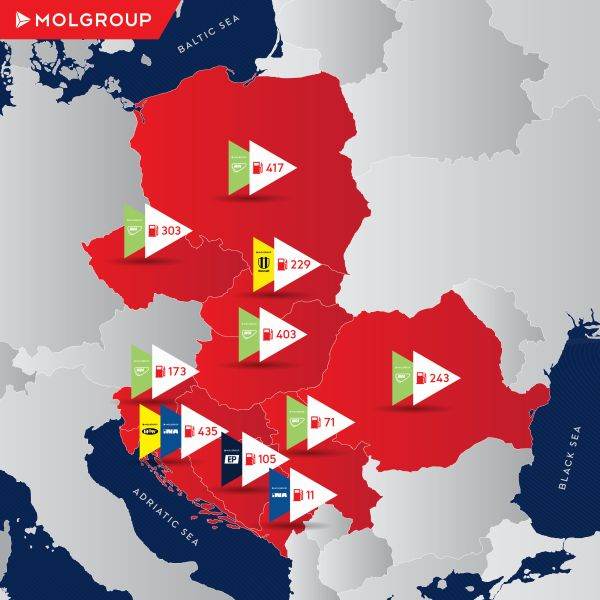 Grupul MOL achiziţionează peste 400 de staţii de servicii în Polonia