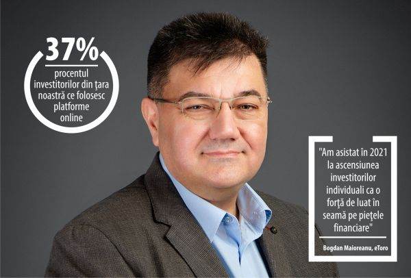"Posibil să asistăm la al patrulea an consecutiv cu randamente de două cifre pe pieţele americane"