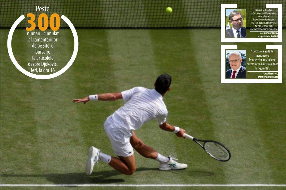 Planeta poate fi repornită, Djokovic a fost trimis acasă