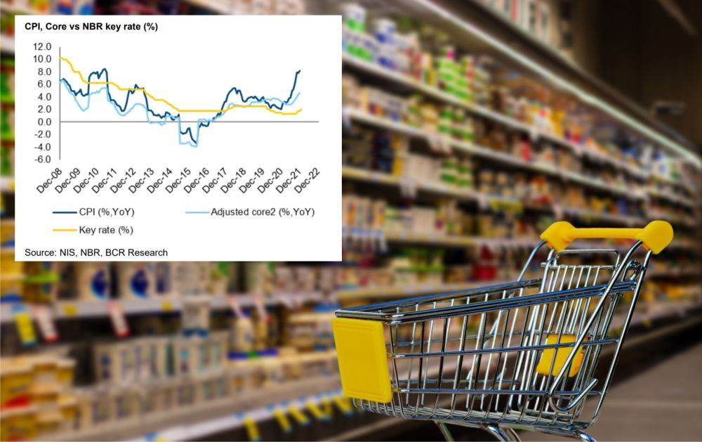 Cea mai mare rată a inflaţiei de după denominarea leului - 8,2%