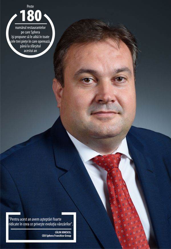 Călin Ionescu, Directorul General Sphera Franchise Group
