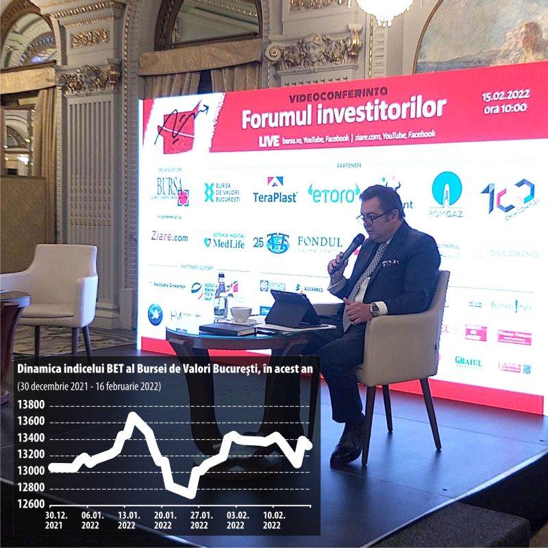 2022 - un an al tensiunilor, marcat de inflaţie şi de creşterea dobânzilor