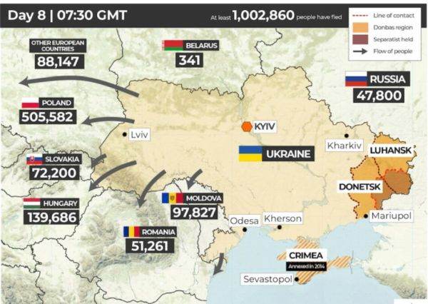 Harta fluxului de refugiaţi ucraineni din 3 martie