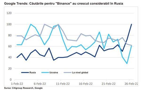 comerciant de succes cfd faceți investiții zilnice în bitcoin