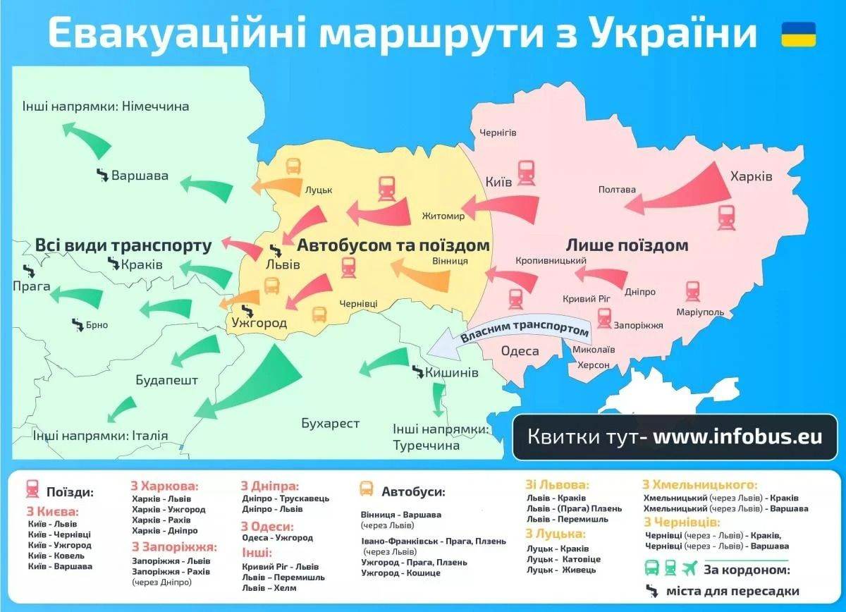 Lista ţărilor care primesc refugiaţi din Ucraina