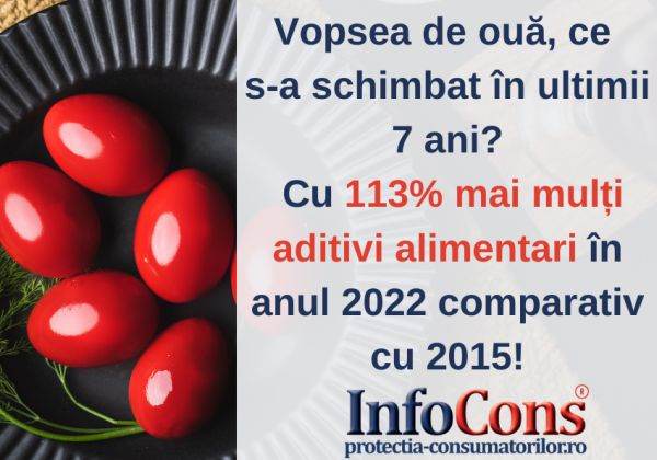 Cu 113% mai mulţi aditivi în vopseaua de ouă 