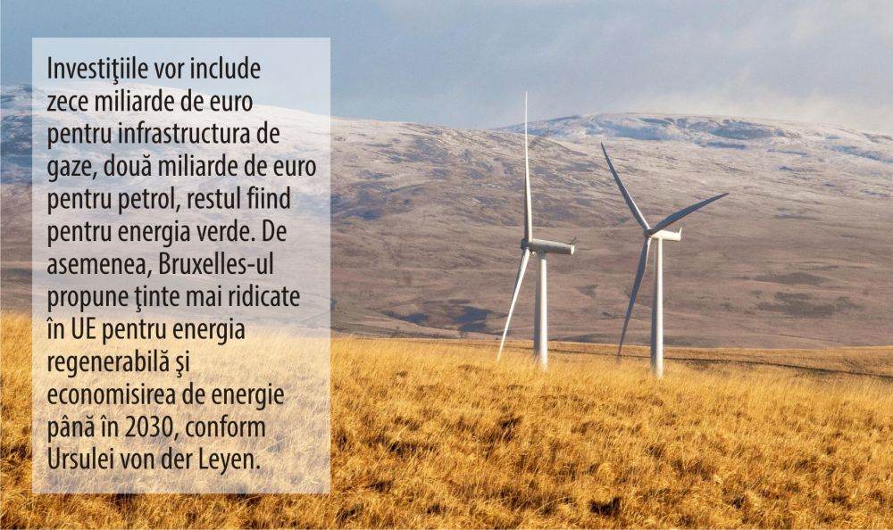 UE vrea să investească 300 de miliarde de euro pentru renunţarea la combustibilii din Rusia