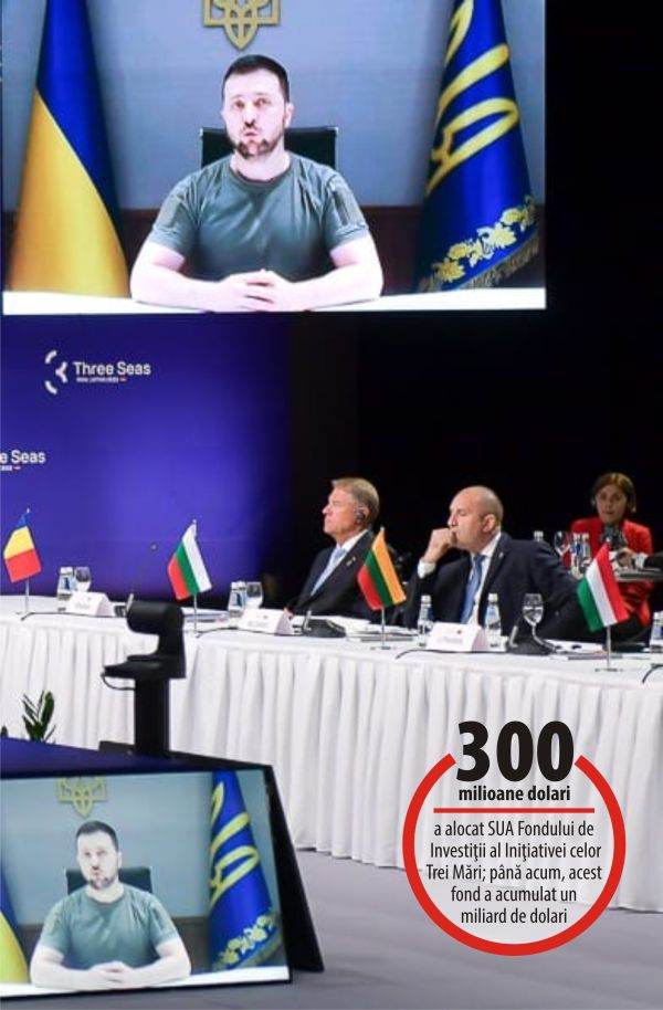 Ucraina - statut de partener participant în cadrul Iniţiativei celor Trei Mări