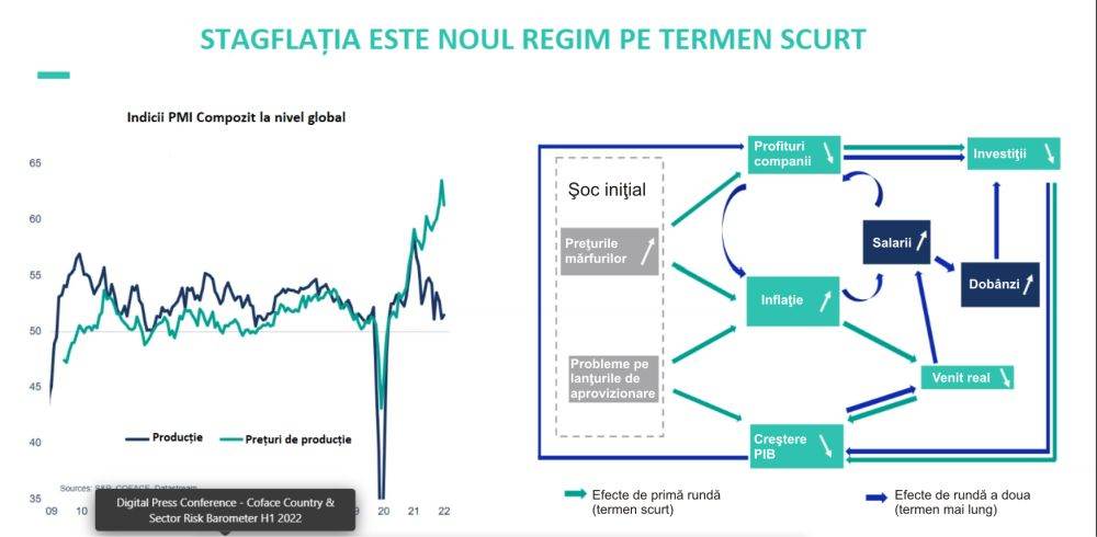 "România se confruntă cu probleme structurale pe care guvernul de la Bucureşti le-a ignorat în ultimii ani"