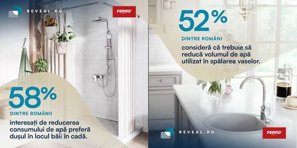 61% dintre români sunt interesaţi de reducerea consumului de apă